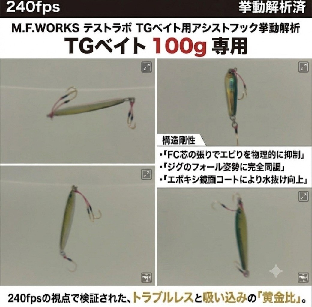【5組セット】TGベイト100g用 アシストフック 金針ツイン - 画像 (4)